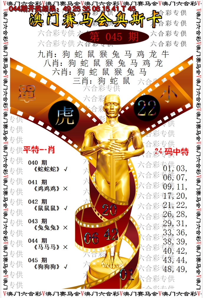 2025045期奥斯卡