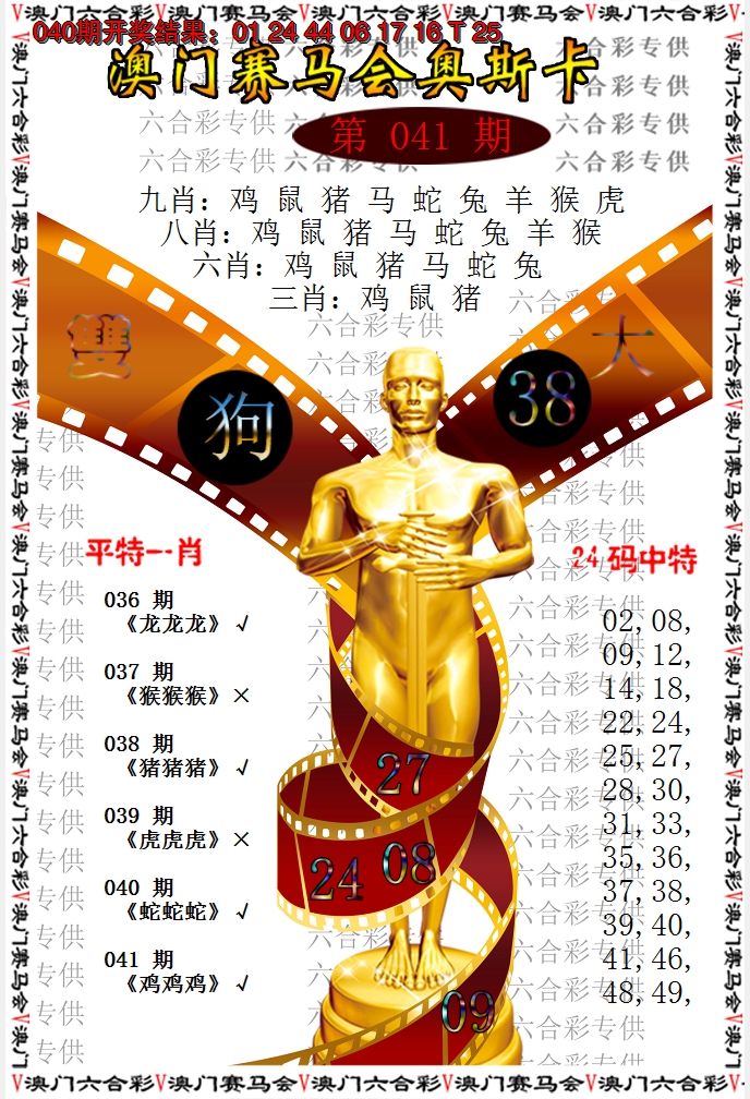 2025041期奥斯卡