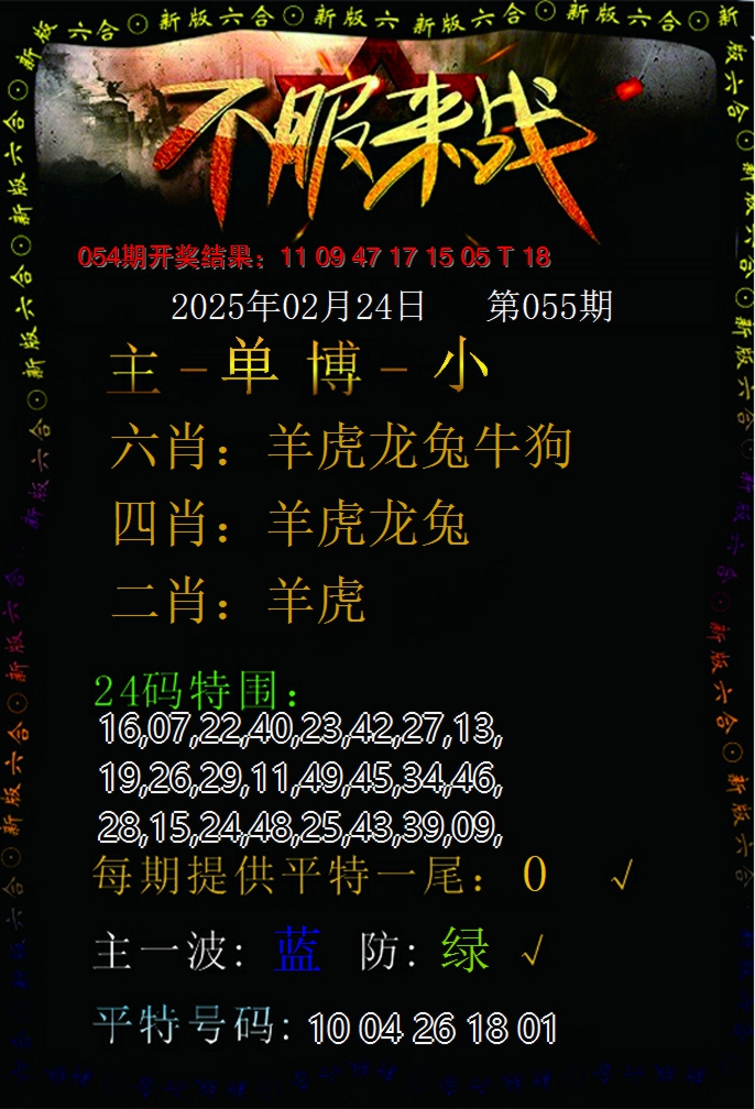 2025055期不服来战