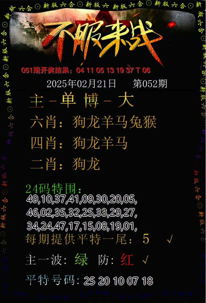 2025052期不服来战