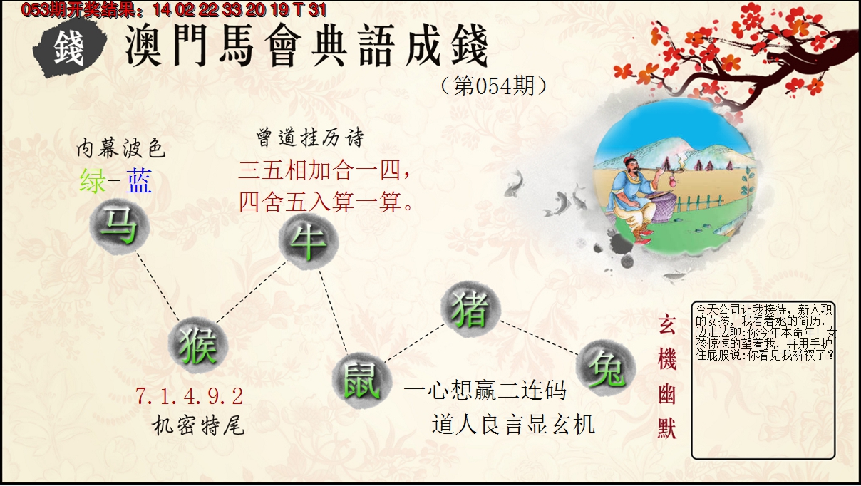2025054期典语成钱