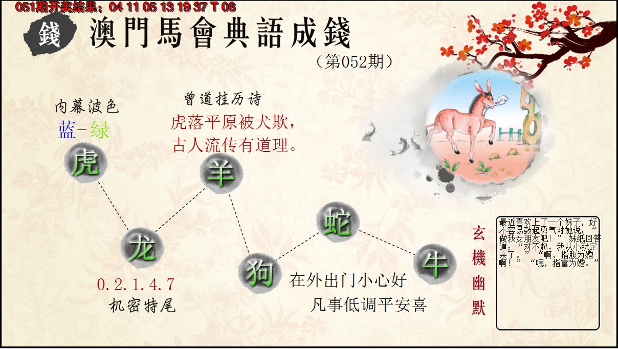 2025052期典语成钱