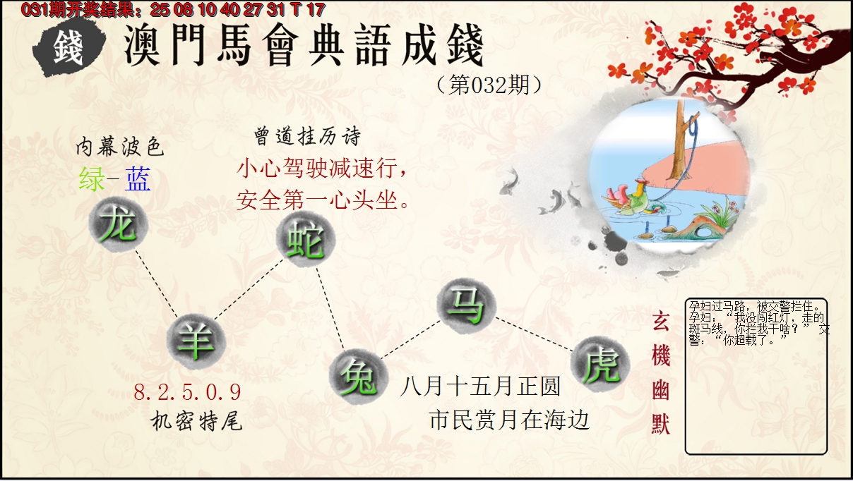 2025032期典语成钱