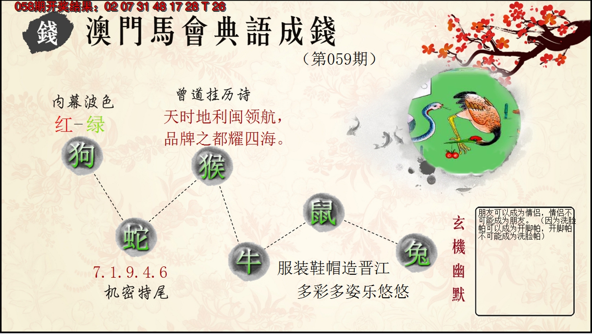 2025059期典语成钱