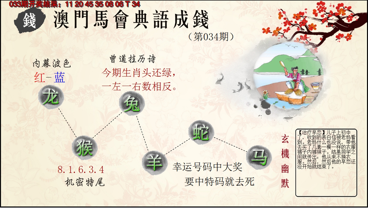 2025034期典语成钱