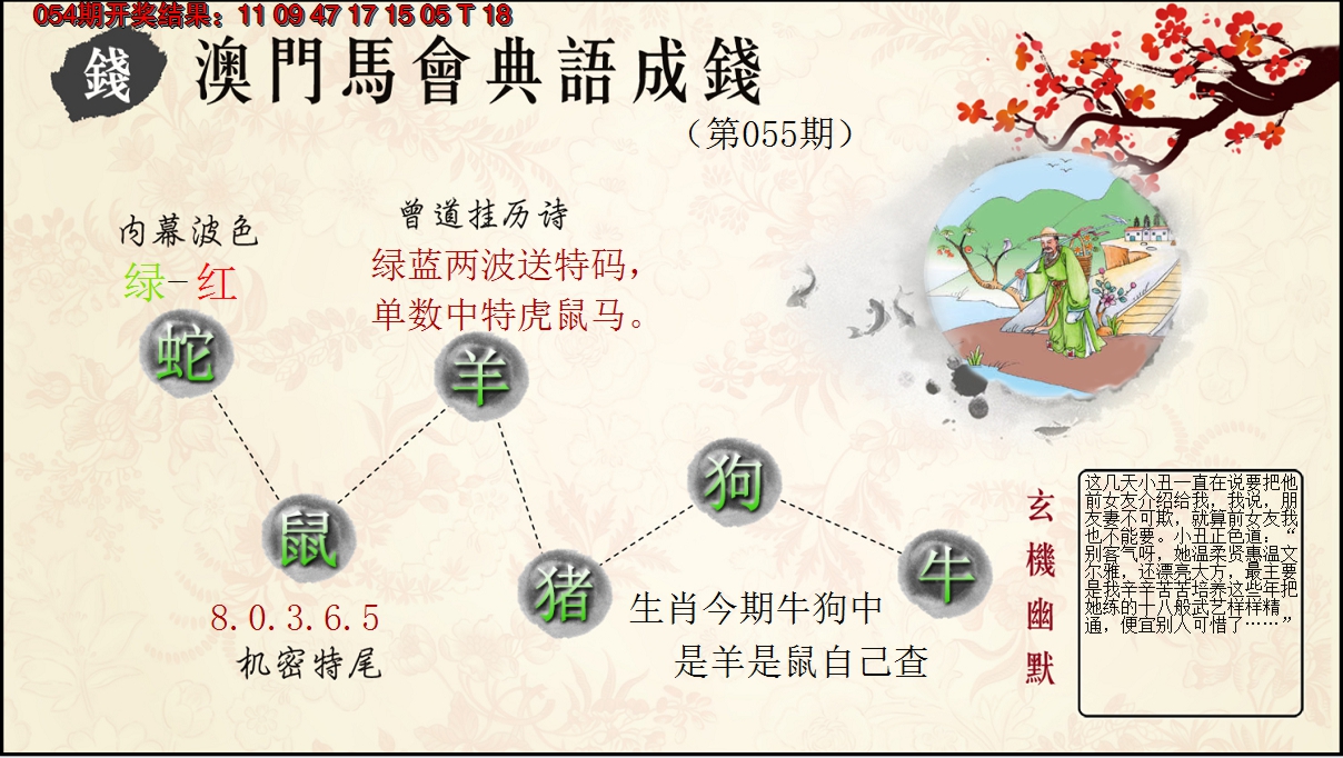 2025055期典语成钱