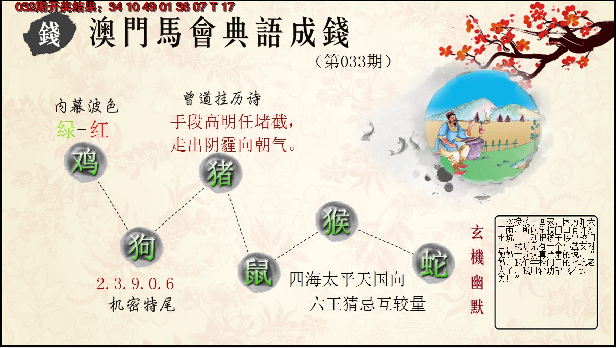 2025033期典语成钱
