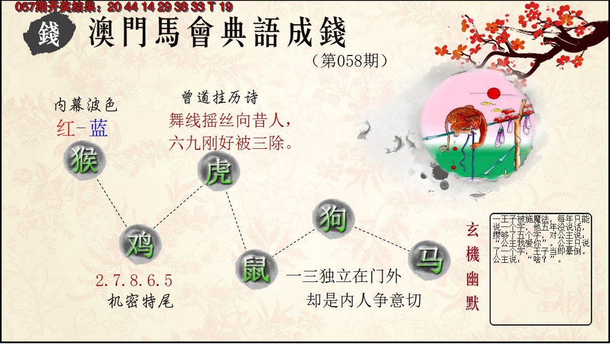 2025058期典语成钱