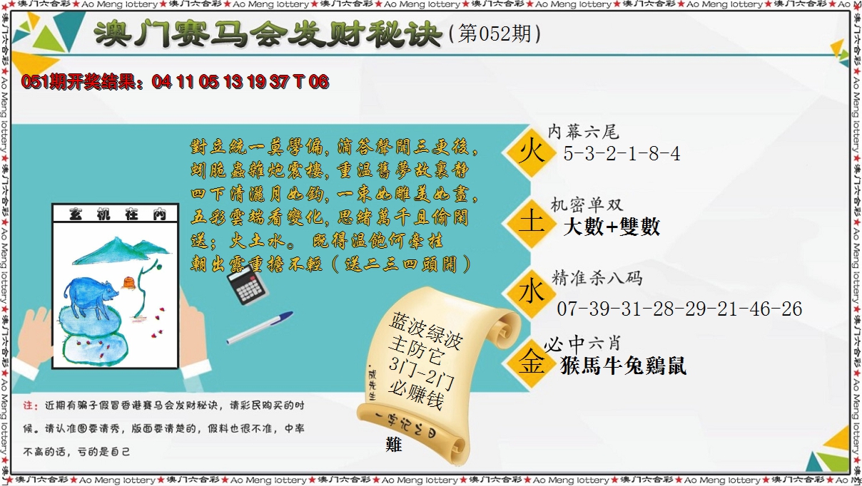 2025052期发财秘诀