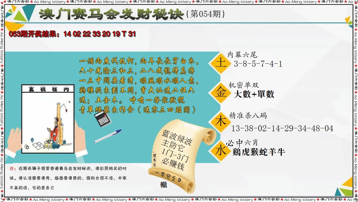 2025054期发财秘诀