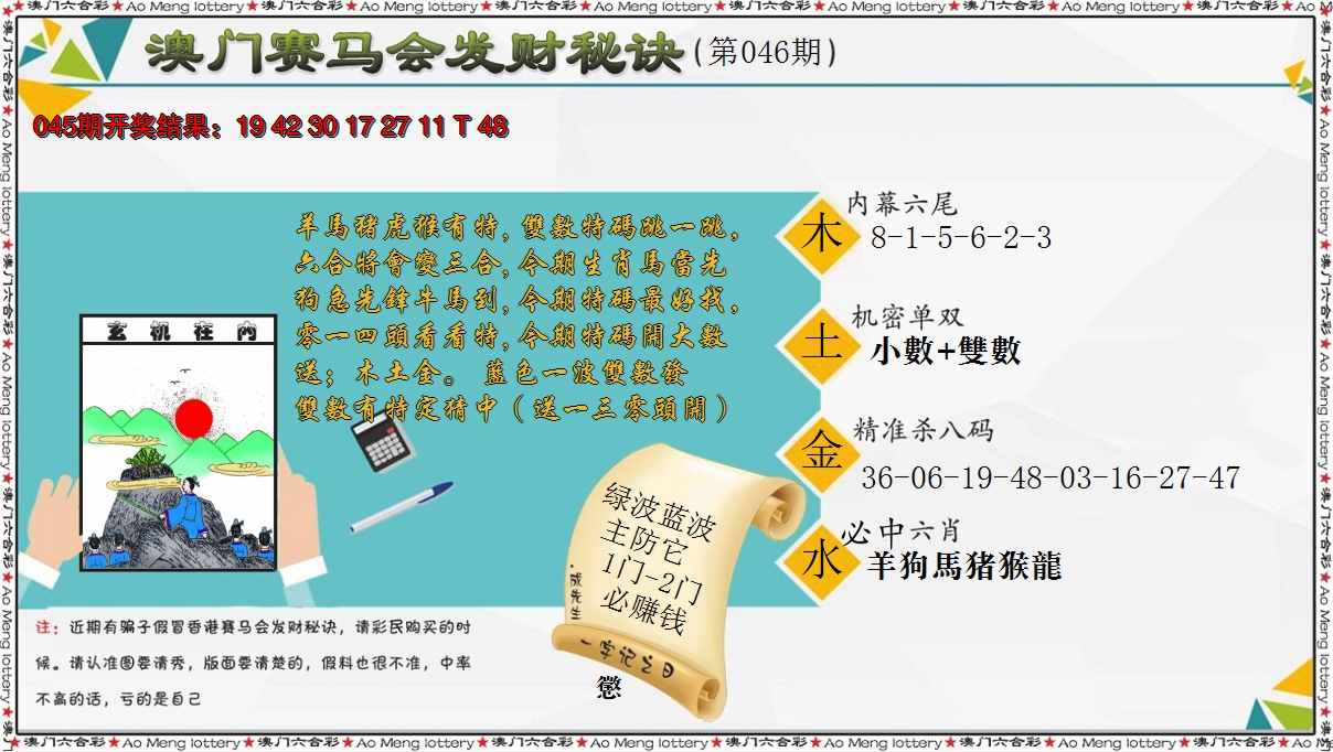 2025046期发财秘诀