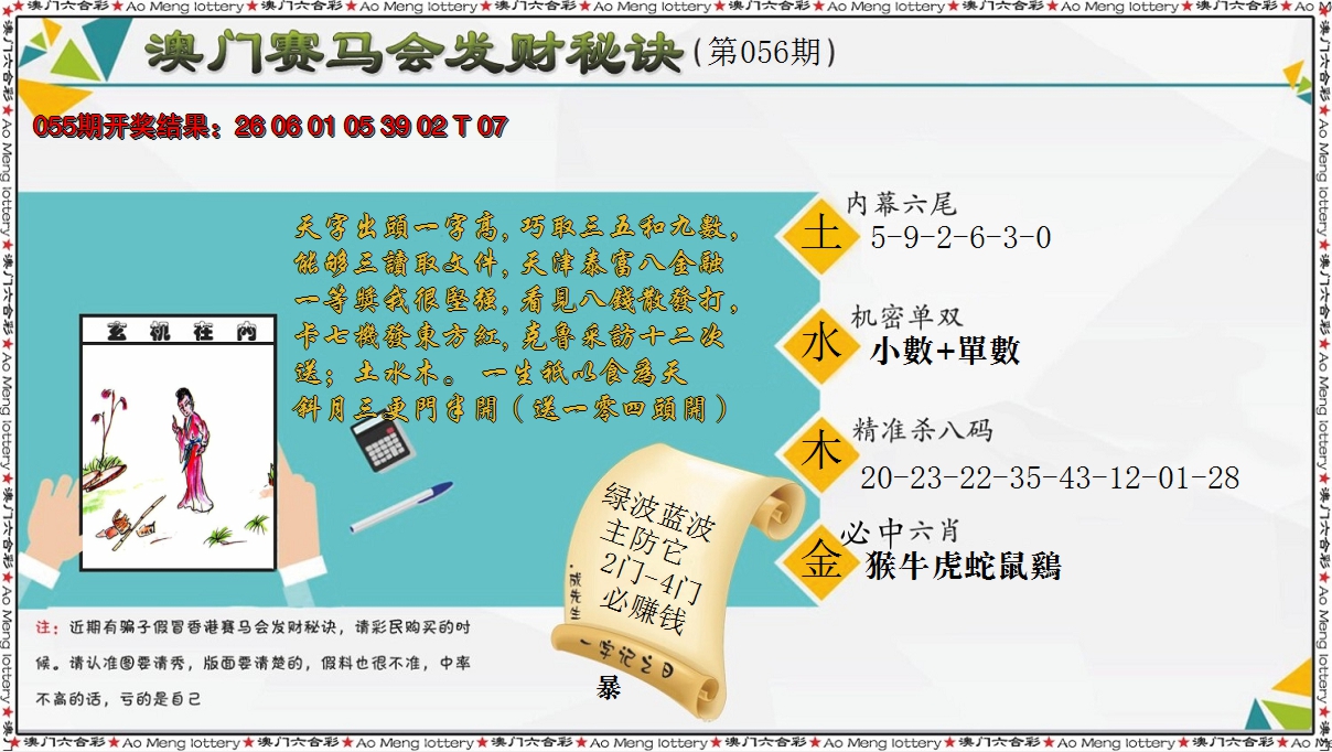 2025056期发财秘诀
