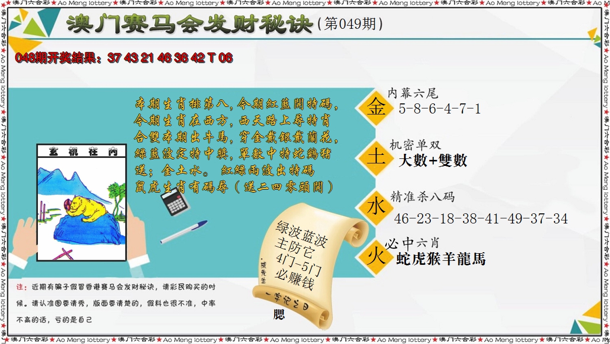 2025049期发财秘诀