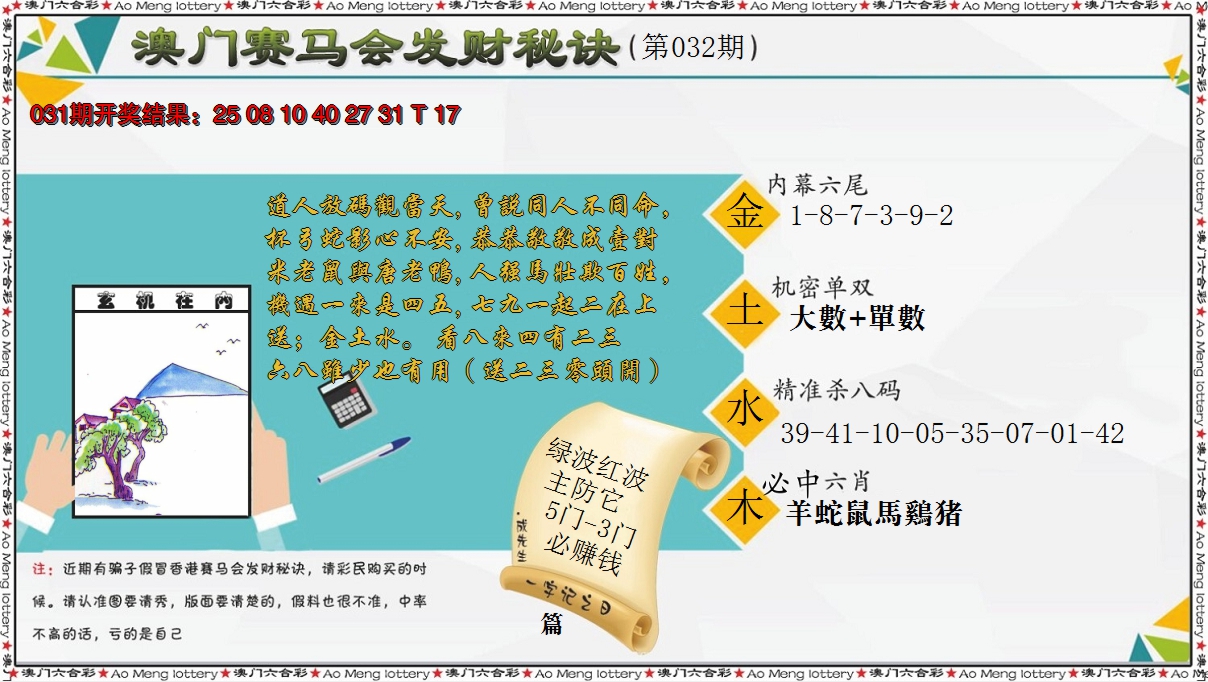 2025032期发财秘诀