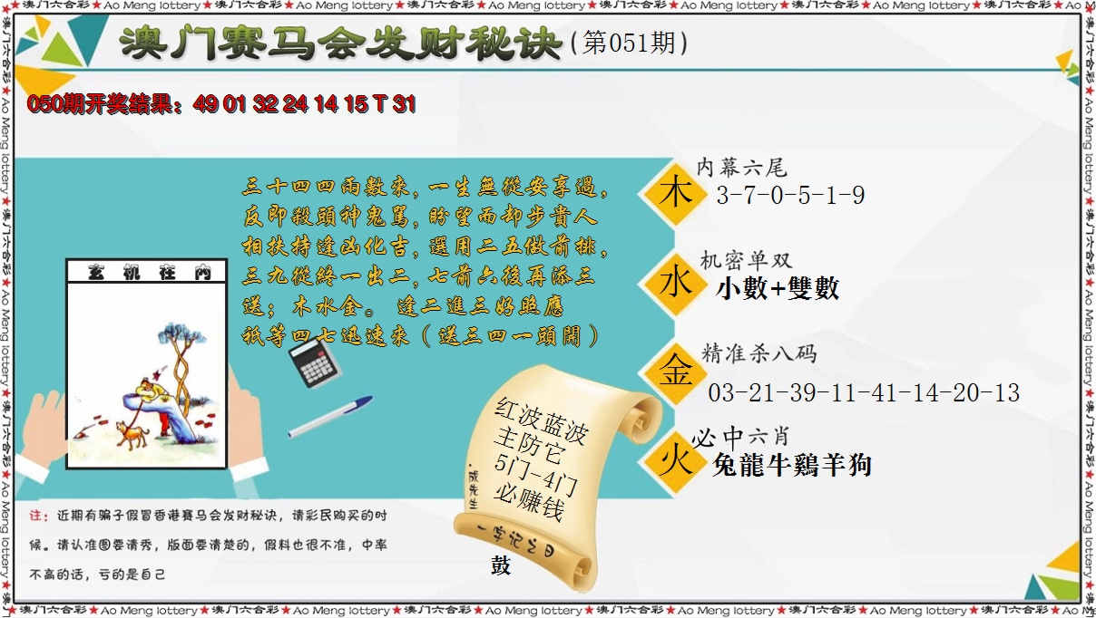 2025051期发财秘诀