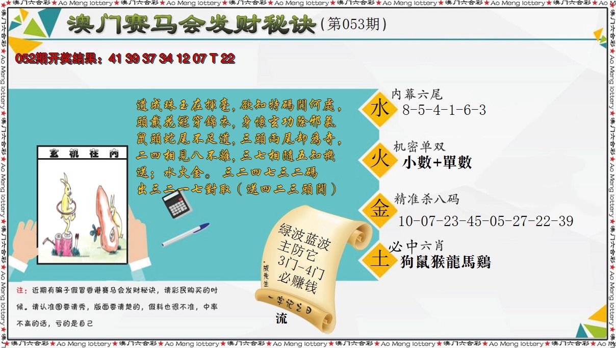 2025053期发财秘诀