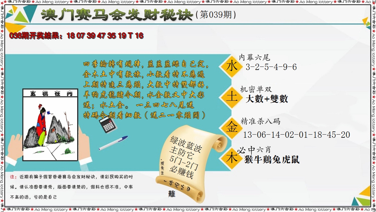 2025039期发财秘诀