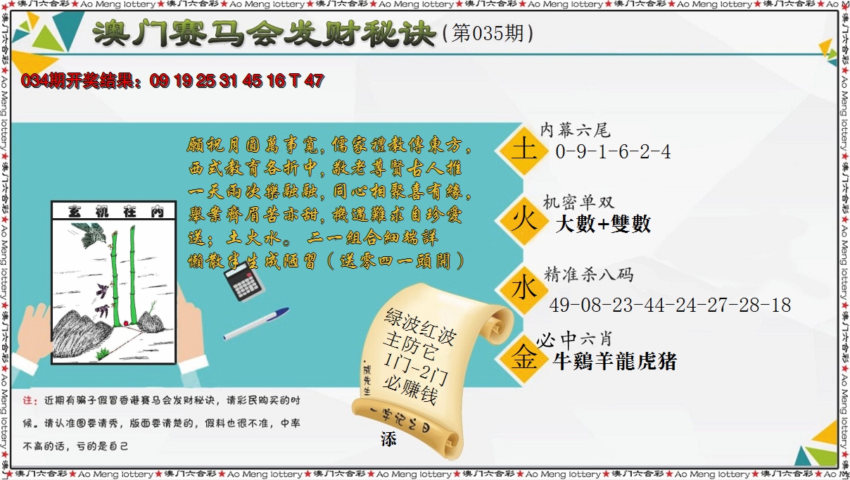 2025035期发财秘诀