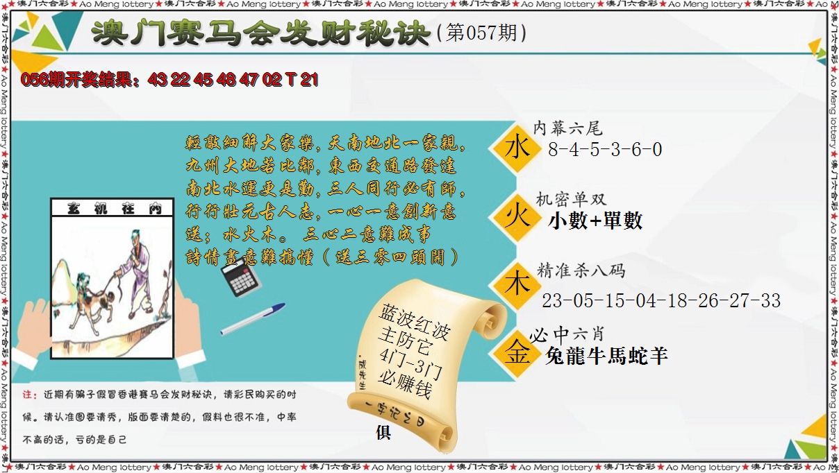 2025057期发财秘诀