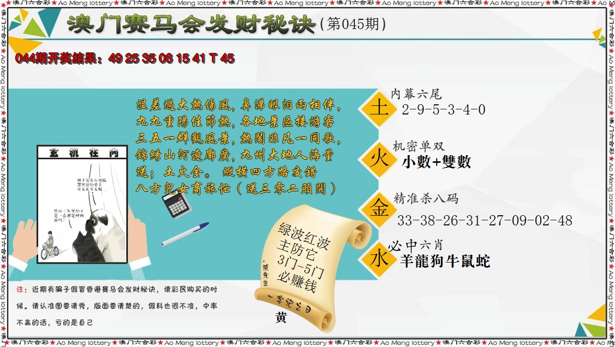 2025045期发财秘诀