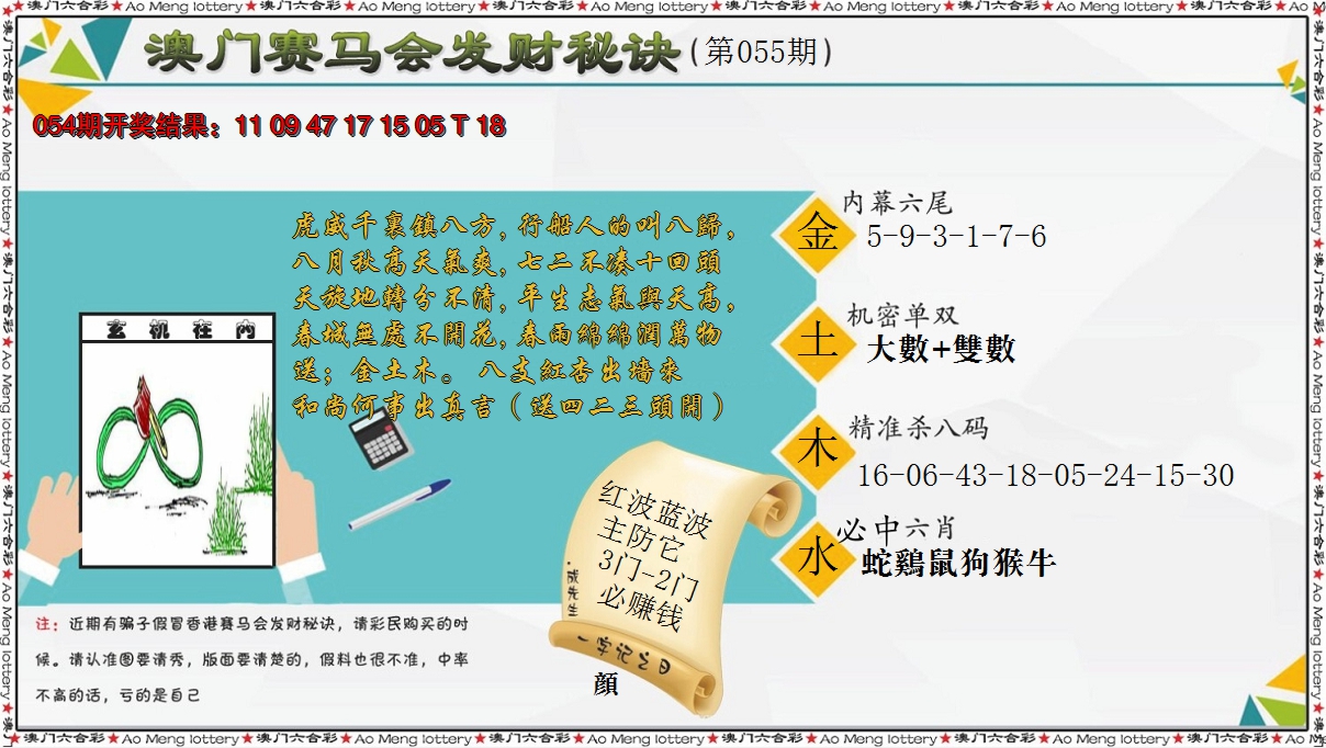 2025055期发财秘诀