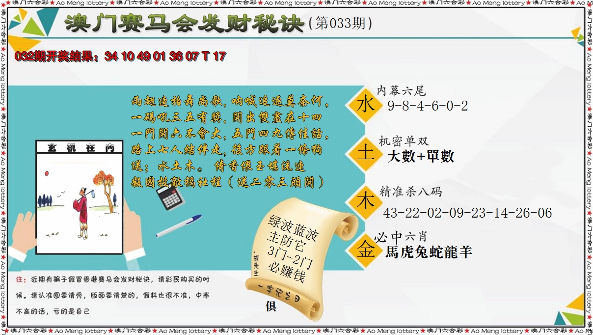 2025033期发财秘诀