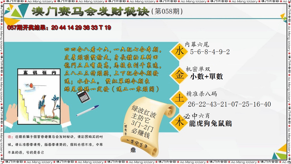 2025058期发财秘诀