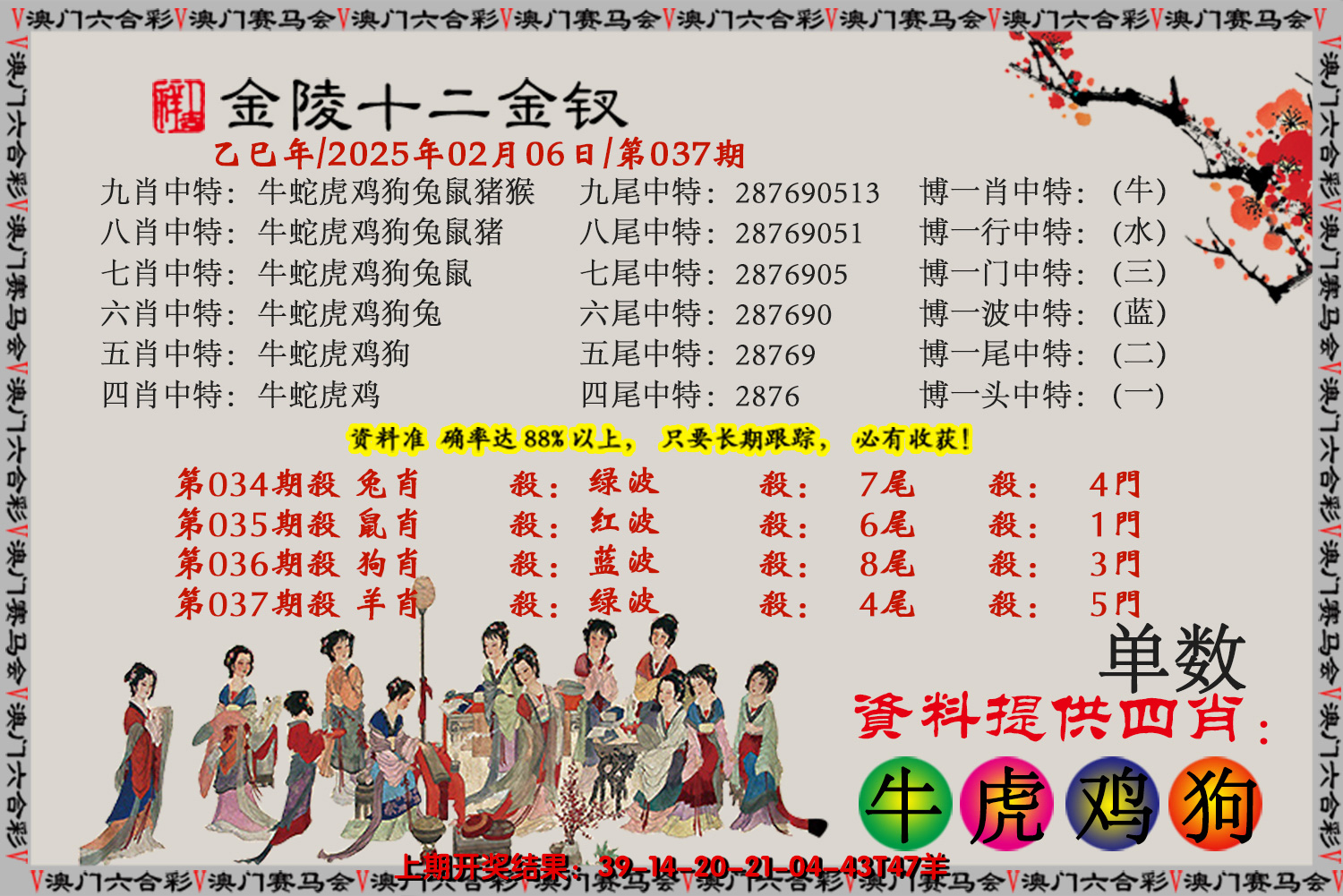 2025037期金陵十二金叉
