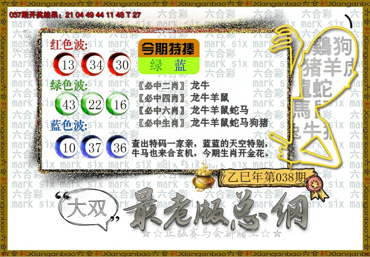 2025038期最老版总纲
