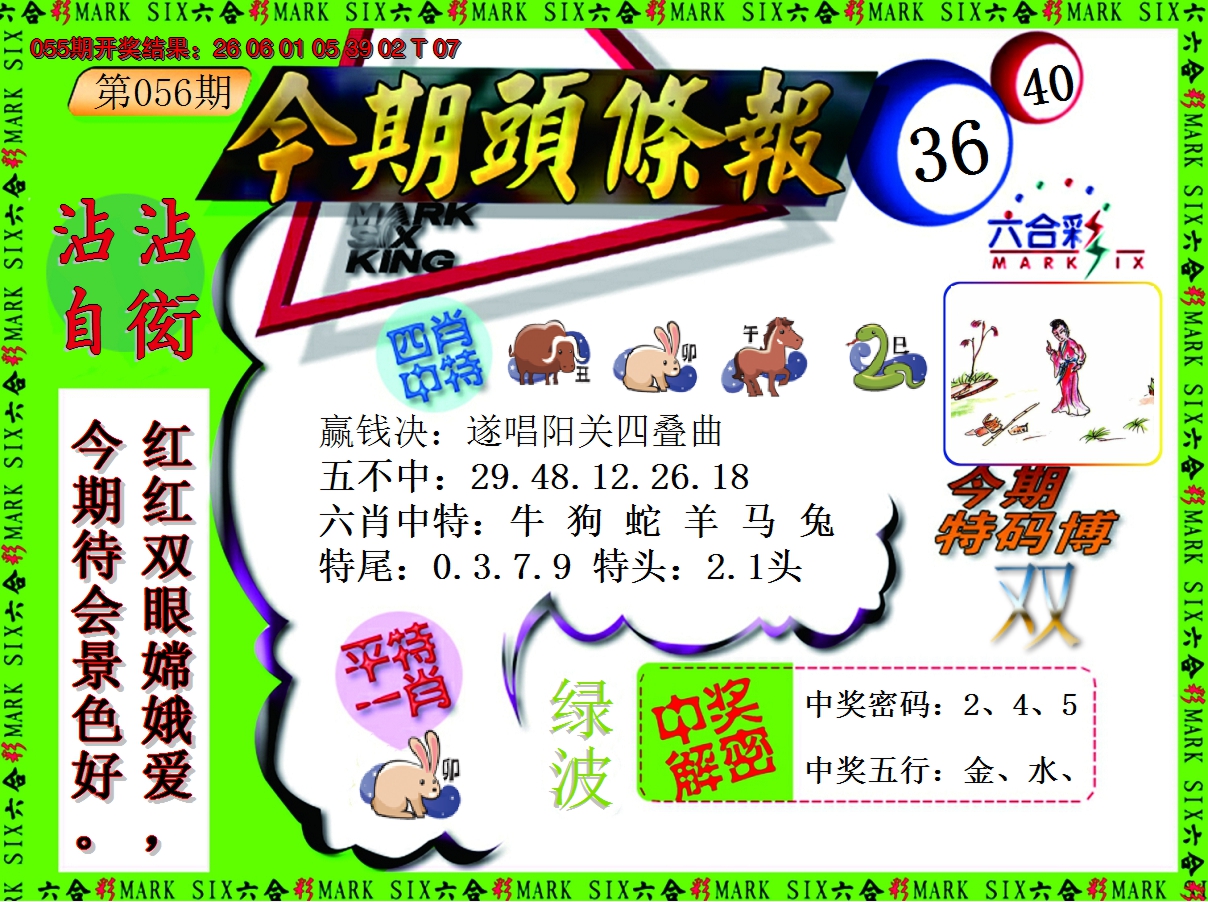 2025056期今期头条报