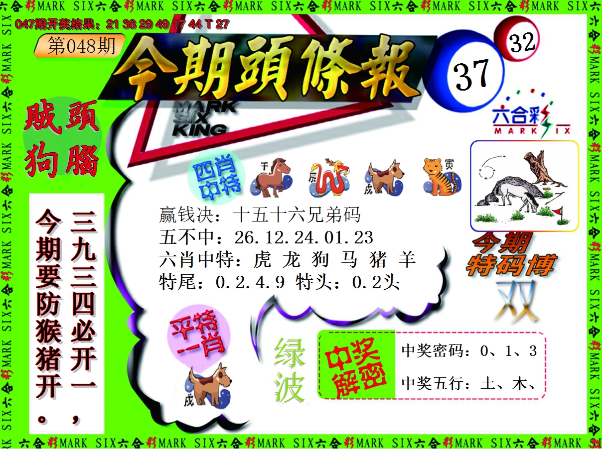 2025048期今期头条报