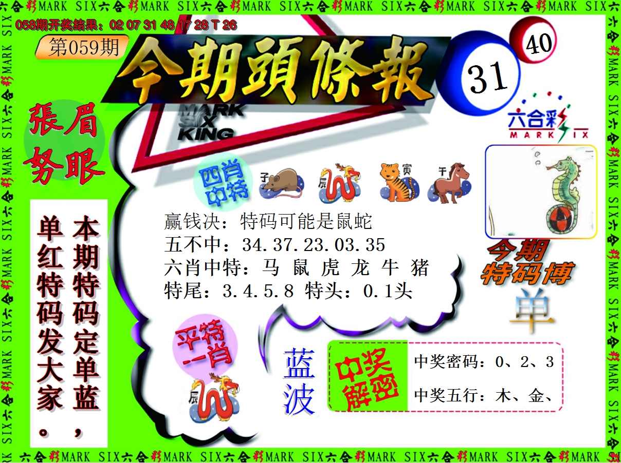 2025059期今期头条报