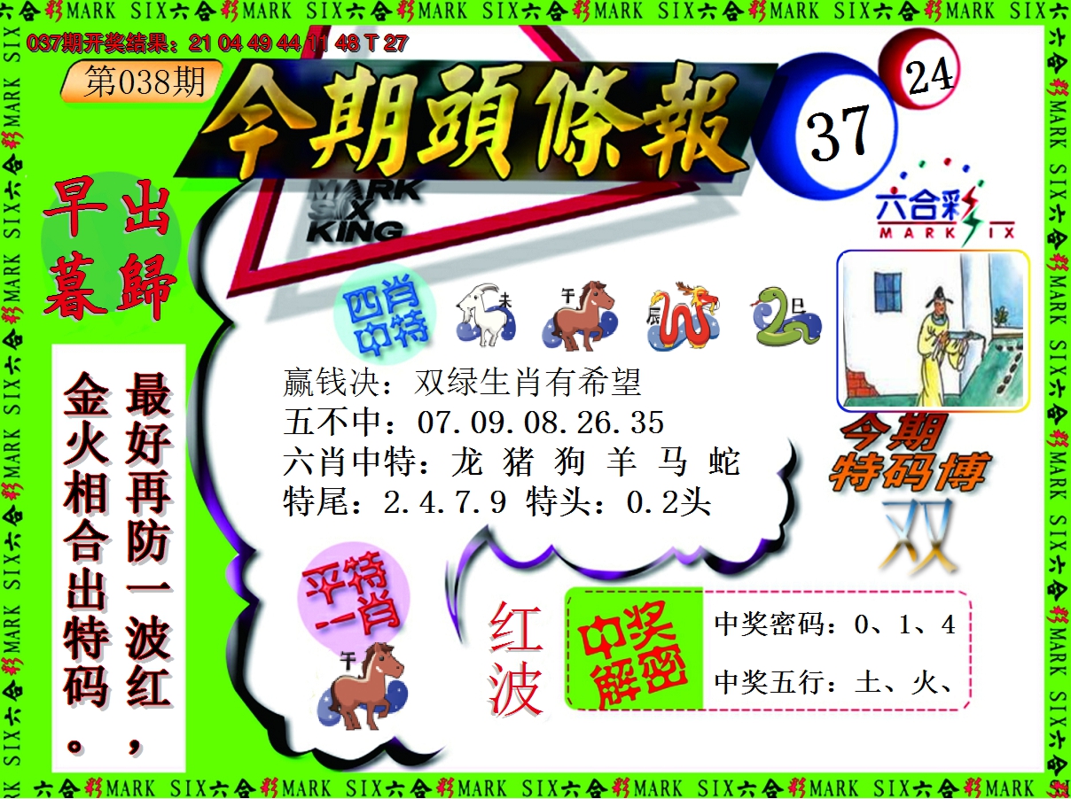2025038期今期头条报