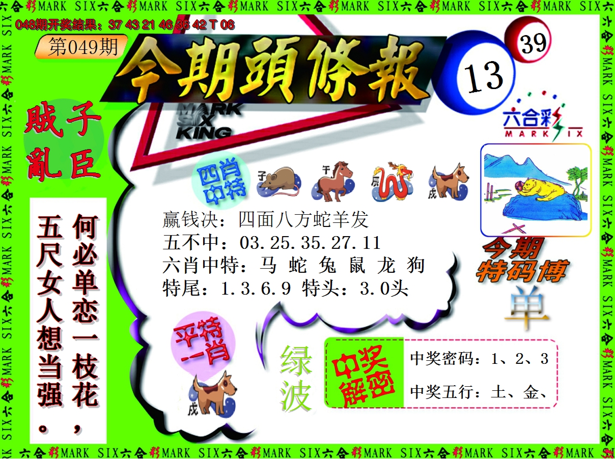 2025049期今期头条报