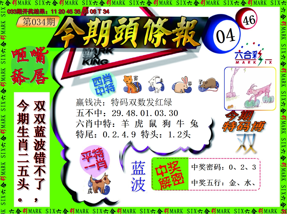 2025034期今期头条报