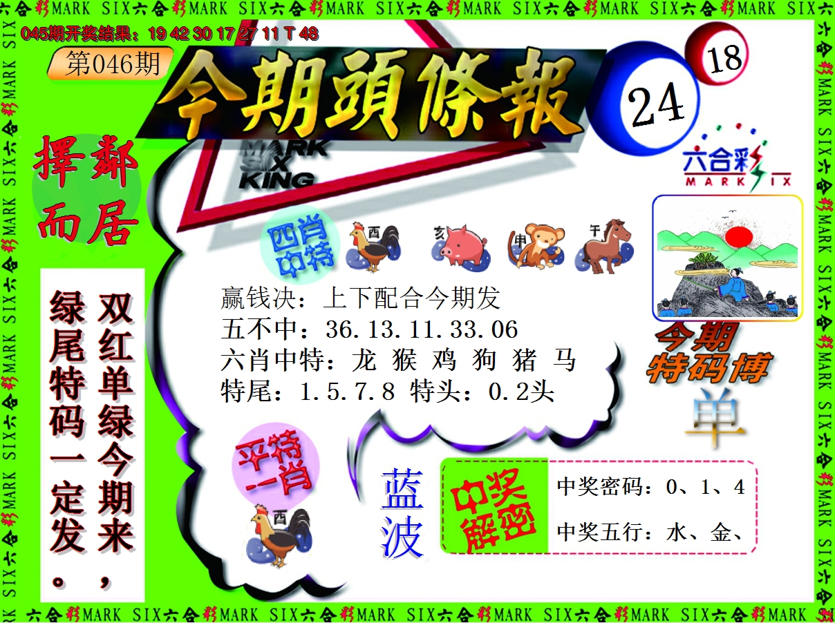 2025046期今期头条报