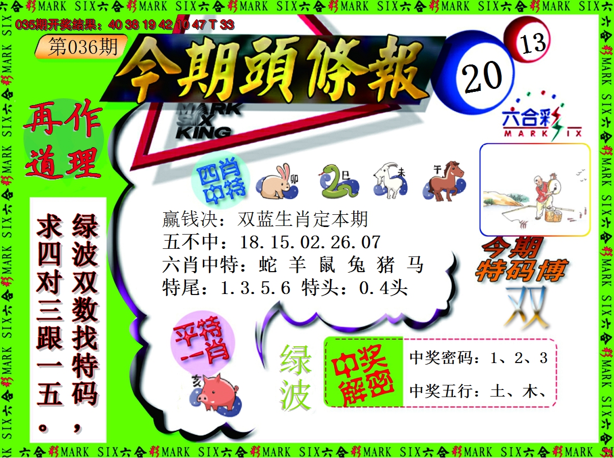 2025036期今期头条报