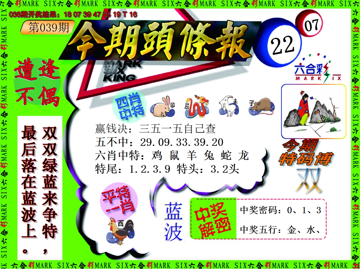 2025039期今期头条报