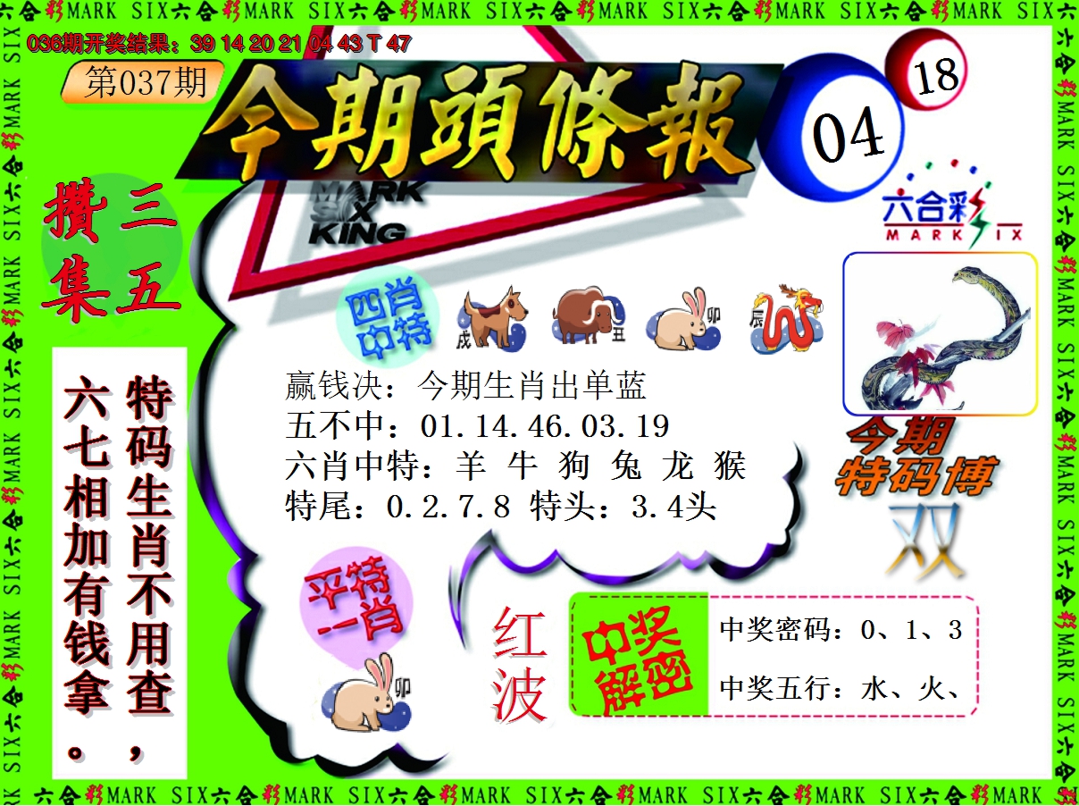 2025037期今期头条报