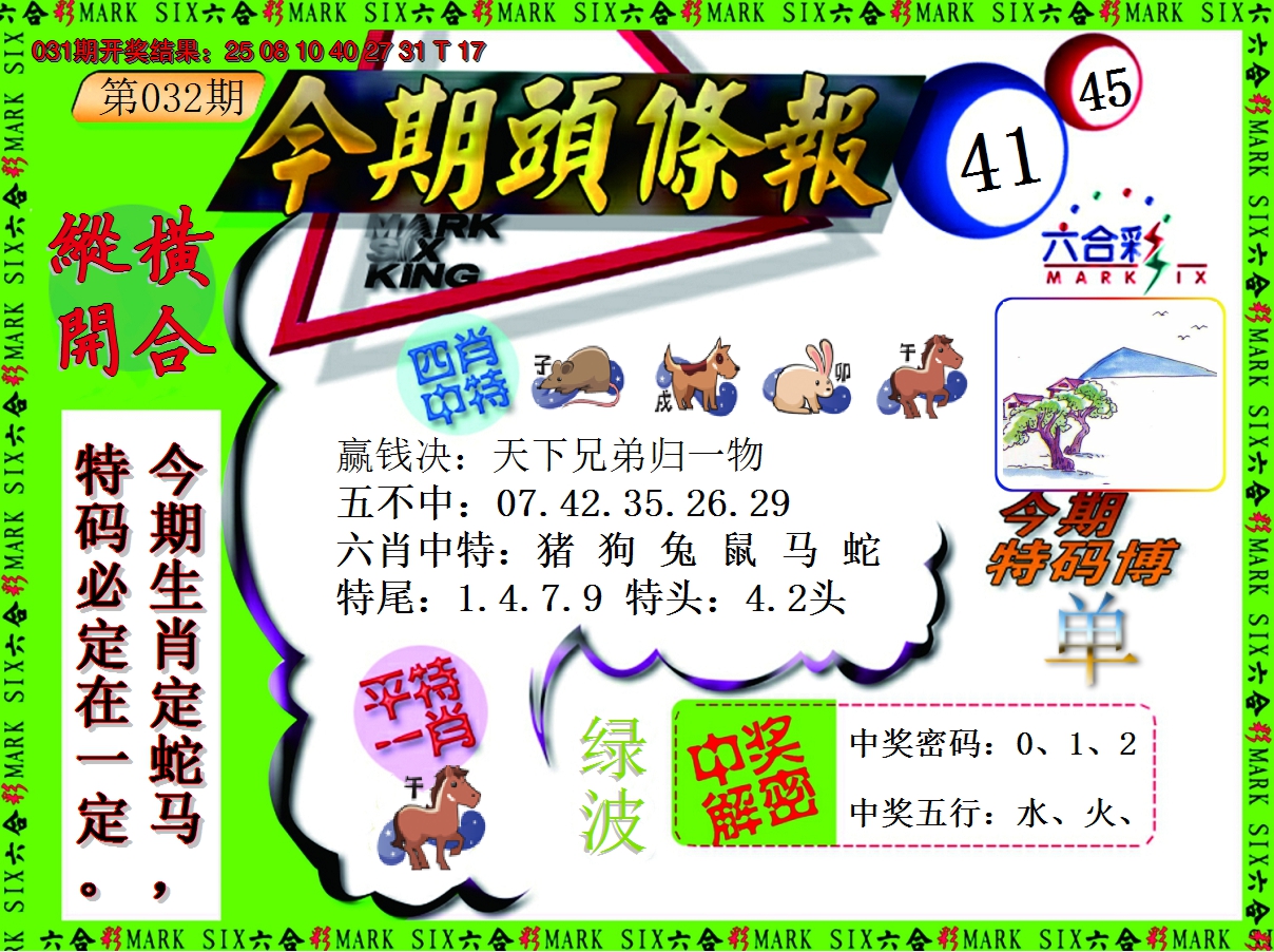 2025032期今期头条报