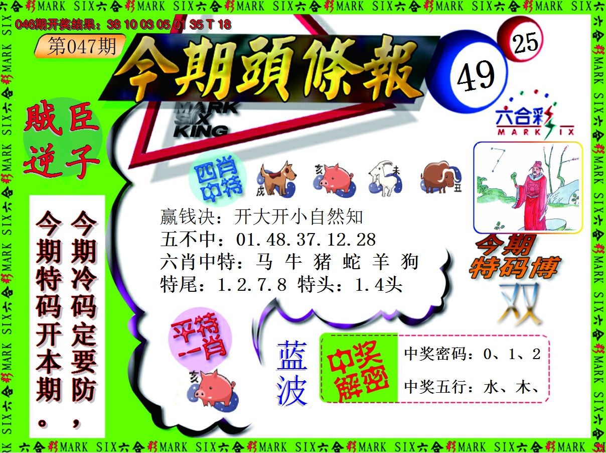 2025047期今期头条报