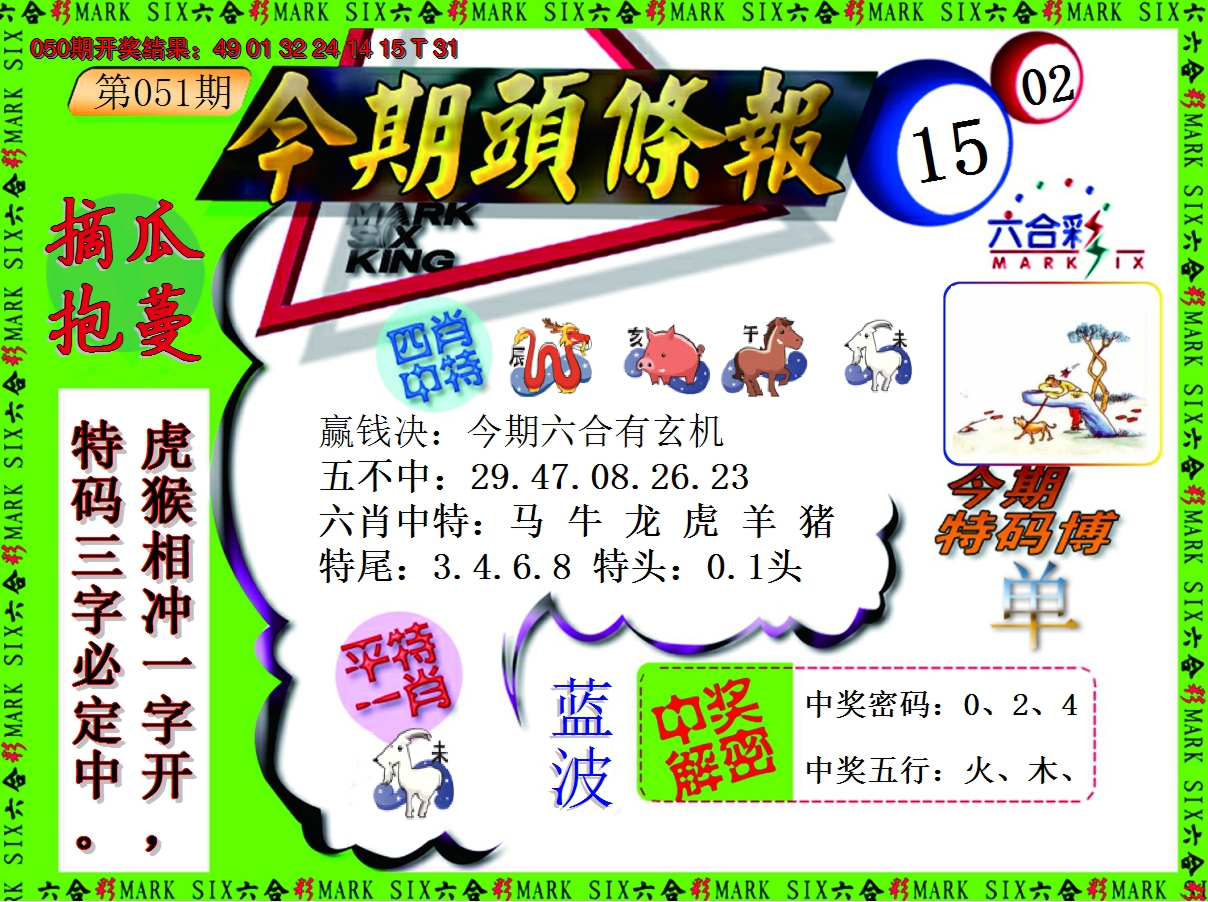 2025051期今期头条报