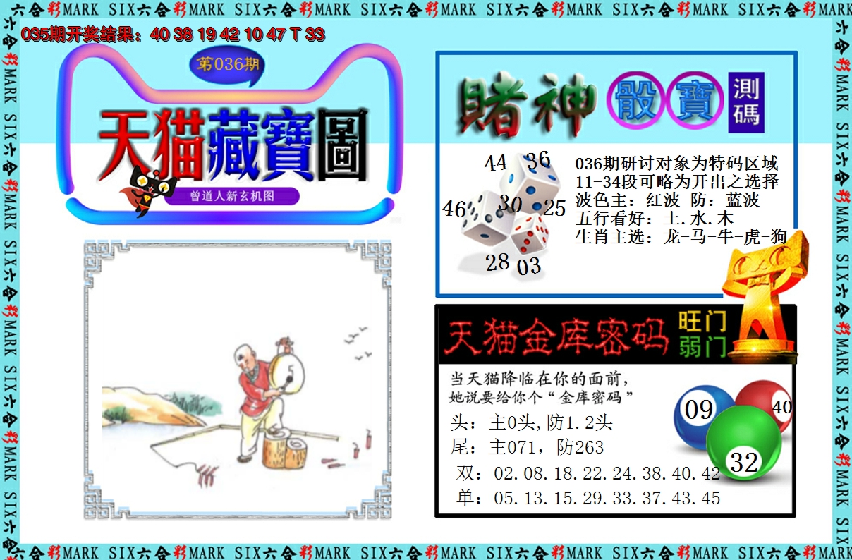 2025036期天猫藏宝图