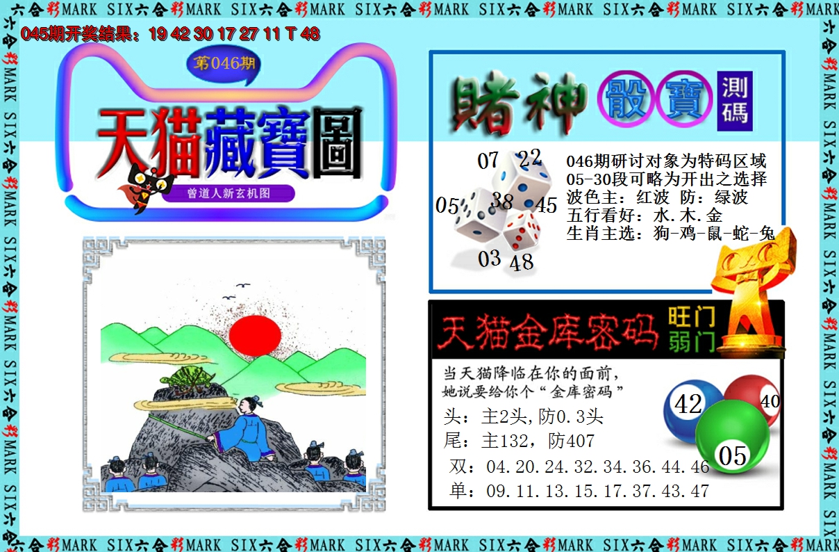2025046期天猫藏宝图