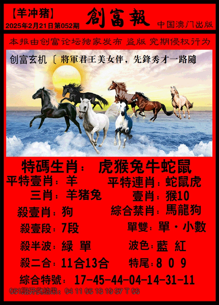 2025052期码王报