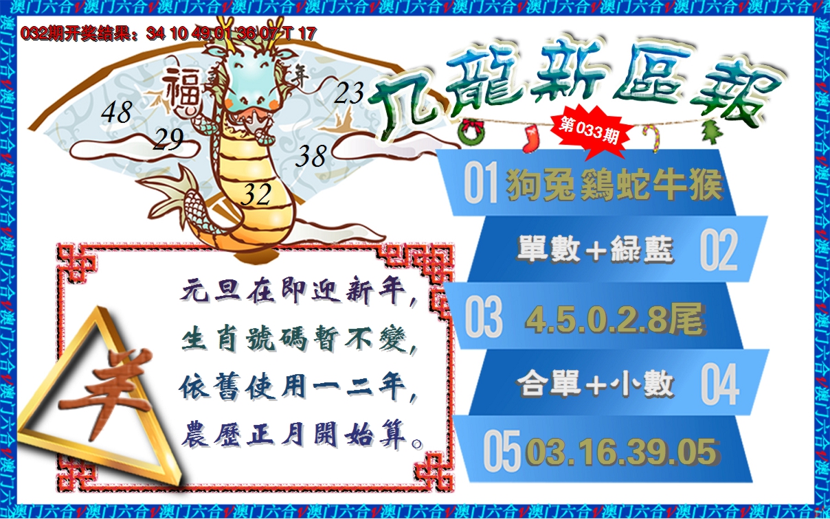 2025033期澳门新区报