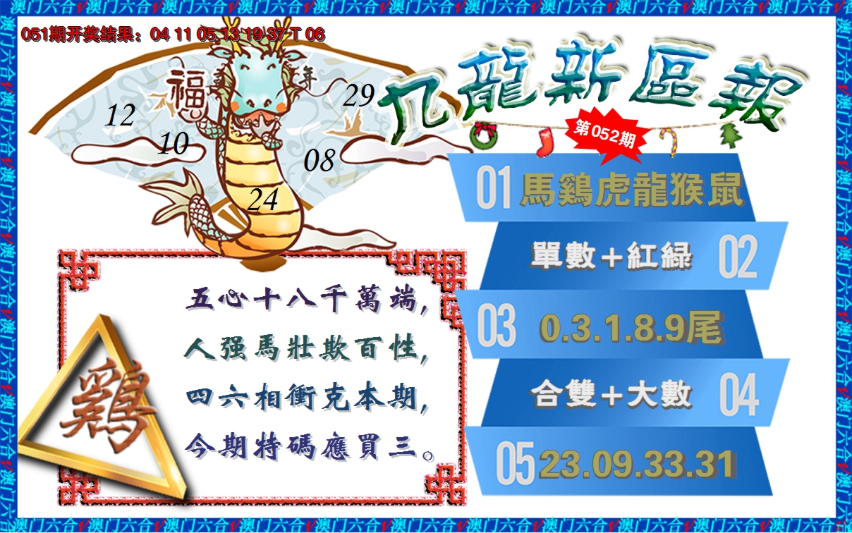 2025052期澳门新区报
