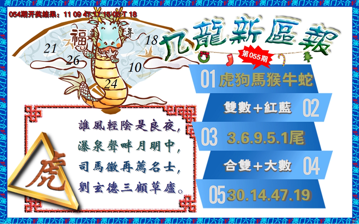 2025055期澳门新区报