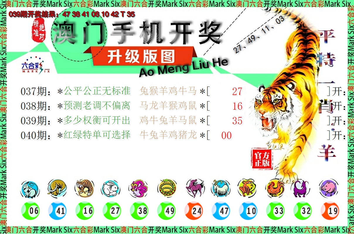 2025040期澳门开奖报