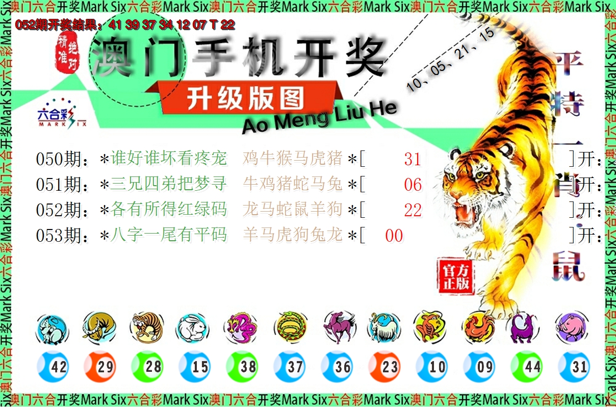 2025053期澳门开奖报